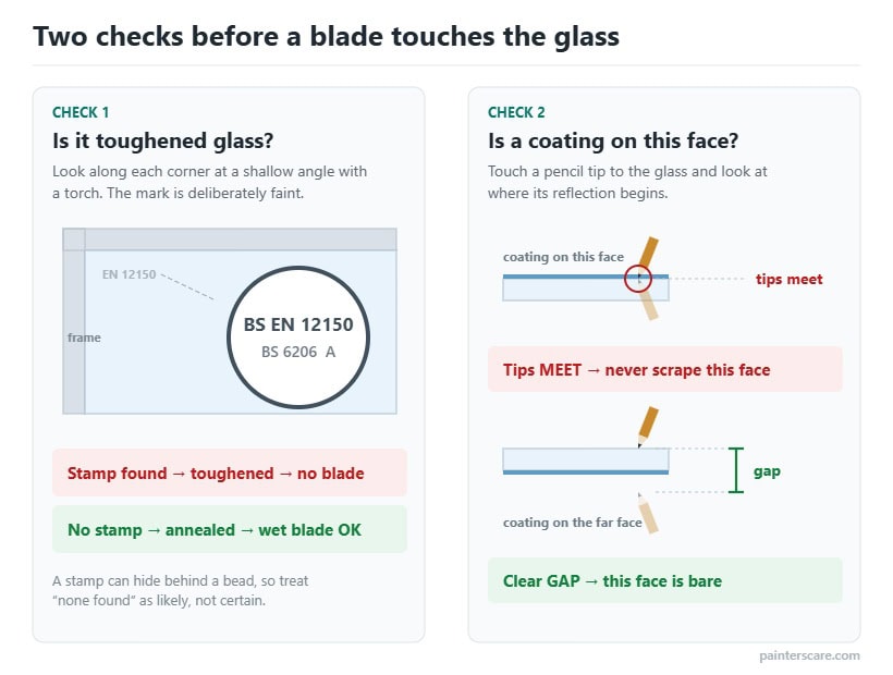 Two checks before scraping paint from glass: find the toughened-glass stamp etched in a corner, and use the pencil reflection test to tell whether a coating is on the face you are about to scrape